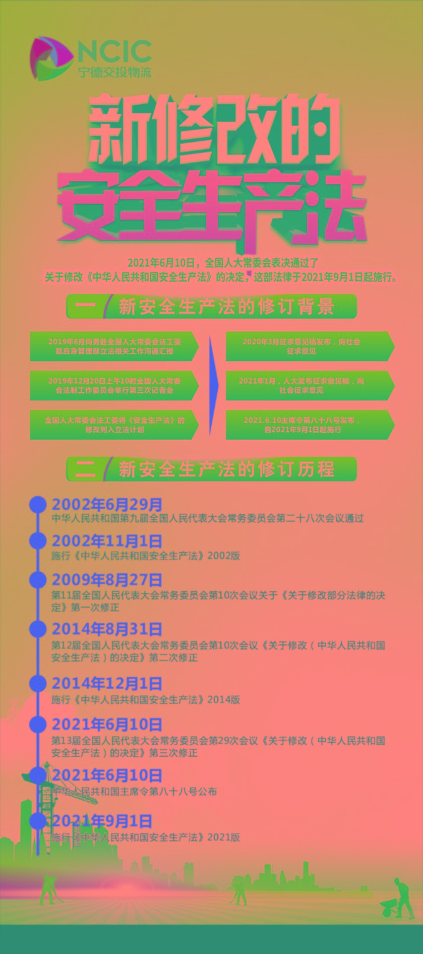 圖解新《安全生產(chǎn)法》修訂的背景、歷程及內容1.jpg